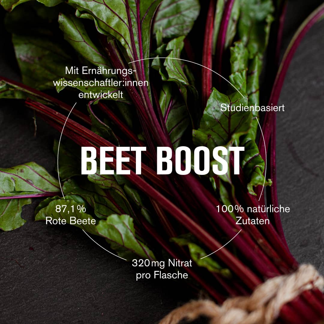 Beet Boost USP