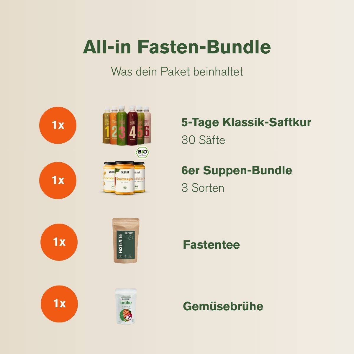 All-in Fasten-Bundle