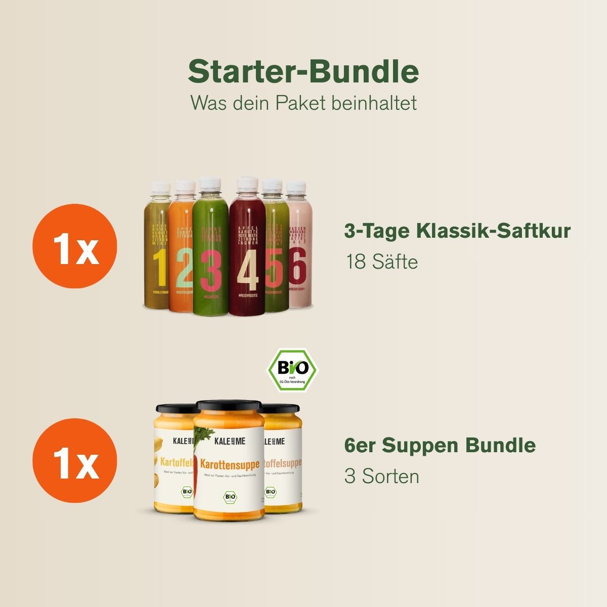 Starter-Bundle